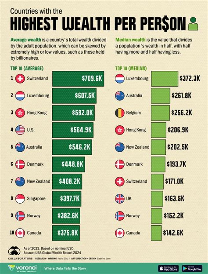 A Deep Dive Into Beverly Salviejo's Net Worth And Income: Unveiling Wealth And Strategies