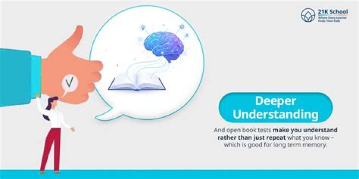 A Guide To Deeper Understanding