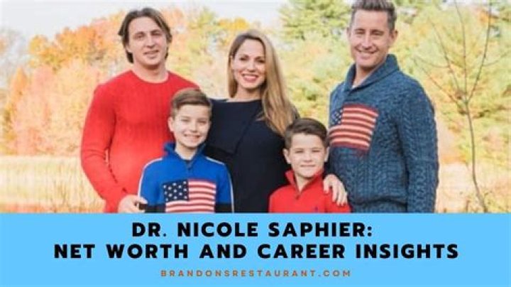 Net Worth And Career Insights