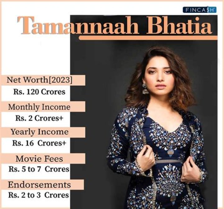 Uncover Her Income Secrets And Net Worth