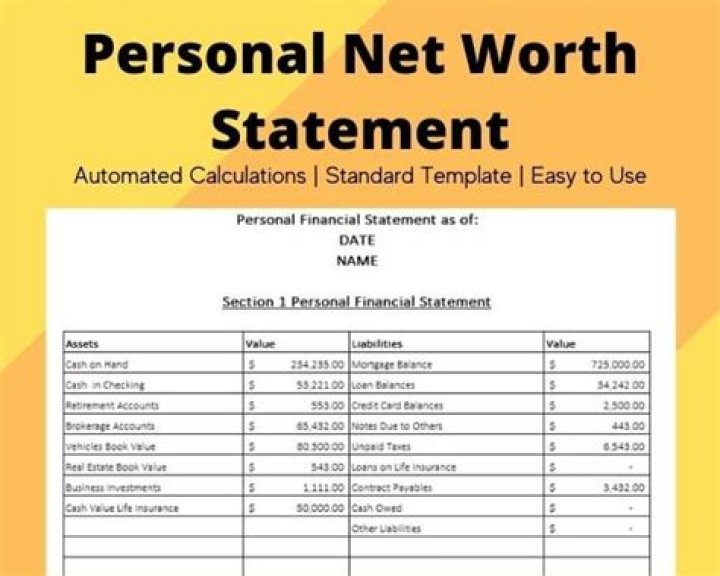 Unlock The Secrets Of Kerry Kollmar's Net Worth Income: Insights And Revelations