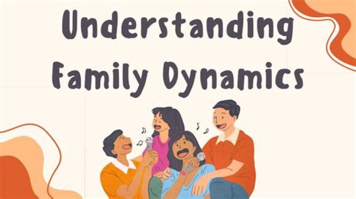Unveiling The Heartwarming Bond And Family Dynamics