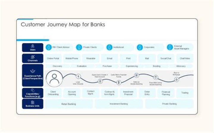 Unveiling The Secrets Of Fame, Net Worth, And Salary: Marty Roe's Financial Journey