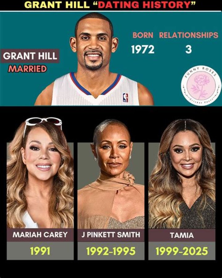 Unveiling The Wealth, Age, Legacy, And Impact Of NBA Legend Grant Hill